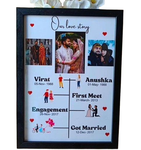 name initial photo frame